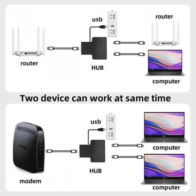 Alt view image 3 of 7 - Aomoproing 100Mbps STP UTP RJ45 8P8C Plug To Dual RJ45 HUB Splitter Network Ethernet Switcher Adapter