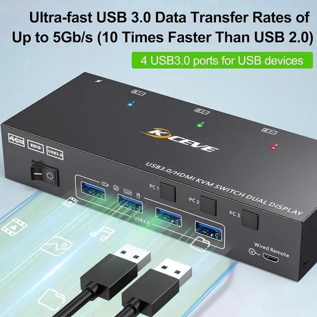 Alt view image 2 of 7 - USB 3.0 HDMI KVM Switch 2 Monitors 3 Computers 4K@60Hz 2K@144Hz, Edid simulation, Dual Monitor HDMI KVM Switch 3 in 2 Out for 3 Computers Share 2 Displays and 4 USB3.0 Port Keyboard Mouse Printer