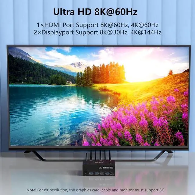 Alt view image 5 of 7 - KVM Switch 3 Monitors 2 Computers,Triple Monitors KVM Switch 2 DisplayPort + HDMI 3 Ports 8K@60Hz 4K@144Hz Extended Display, KVM Switches with 4 USB 3.0 Ports for Keyboard, Mouse, U-Disk and Printer
