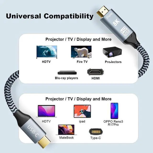 Alt view image 6 of 7 - USB C USB3.1 to HDMI 8K 2.1 Cable 3.3FT 7680x4320 8K@60Hz 4K@120Hz UHD HDR High Speed 48Gbps Thunderbolt 3 Compatible for HDTVs Projectors and Monitors 3.3 ft.