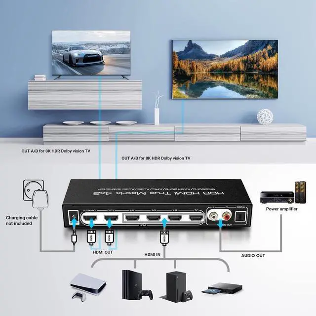 Alt view image 3 of 6 - 8K HDMI Matrix, HDMI2.1 8K 4K Matrix Switch Splitter 8K @60Hz HDMI 2.1 Matrix 4x2 Switcher 4 in 2 Out 4K @120HZ with Remote Support 48Gbps HDR10 HDCP2.3 Dolby Vision Atmos SPDIF 5.1CH ARC