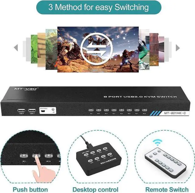 Alt view image 3 of 7 - 8 Ports KVM Switch HDMI, 4K @30Hz Rack Mount HDMI KVM Switch 8 in 1 Out w/KVM Cables & IR & Desktop Control & 4 USB 2.0 Hub