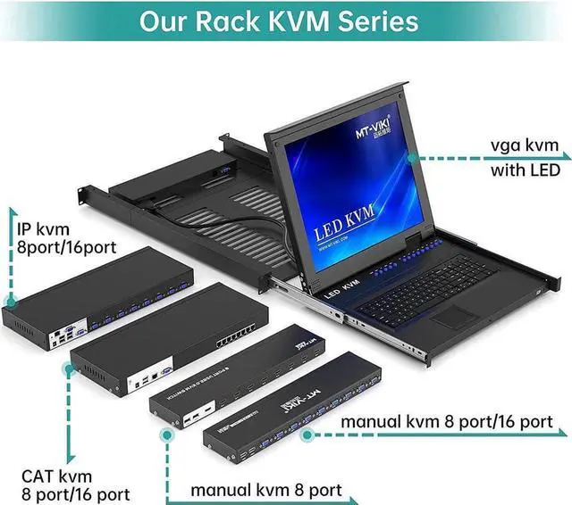 Alt view image 6 of 7 - 8 Ports KVM Switch HDMI, 4K @30Hz Rack Mount HDMI KVM Switch 8 in 1 Out w/KVM Cables & IR & Desktop Control & 4 USB 2.0 Hub