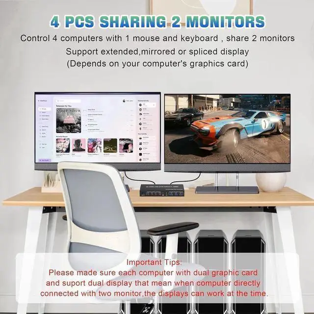 Alt view image 7 of 7 - USB 3.0 HDMI KVM Switch 2 Monitors 4 Computers, Support EDID, 4K@60Hz Dual Monitor HDMI KVM Switch 4 in 2 Out, with Audio Microphone and 3 USB 3.0 Ports, PC Monitor Keyboard Mouse Switcher for 4 PCs