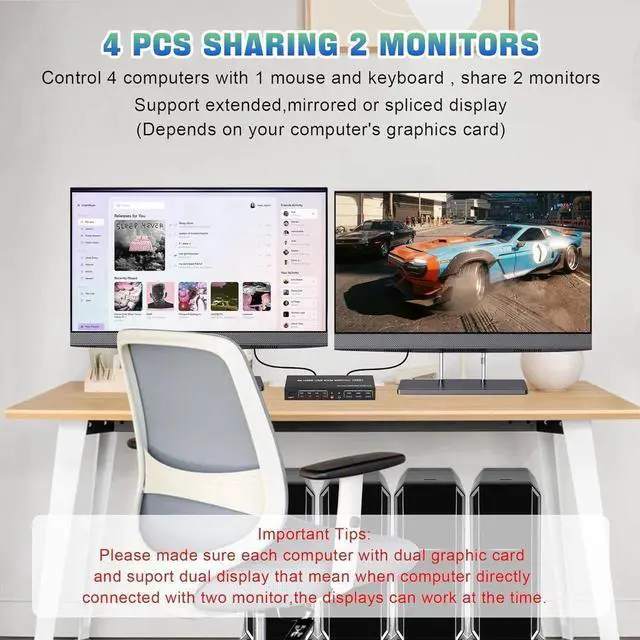 Alt view image 5 of 7 - USB 3.0 HDMI KVM Switch 2 Monitors 4 Computers, Support EDID, 4K@60Hz Dual Monitor HDMI KVM Switch 4 in 2 Out, with Audio Microphone and 3 USB 3.0 Ports, PC Monitor Keyboard Mouse Switcher for 4 PCs