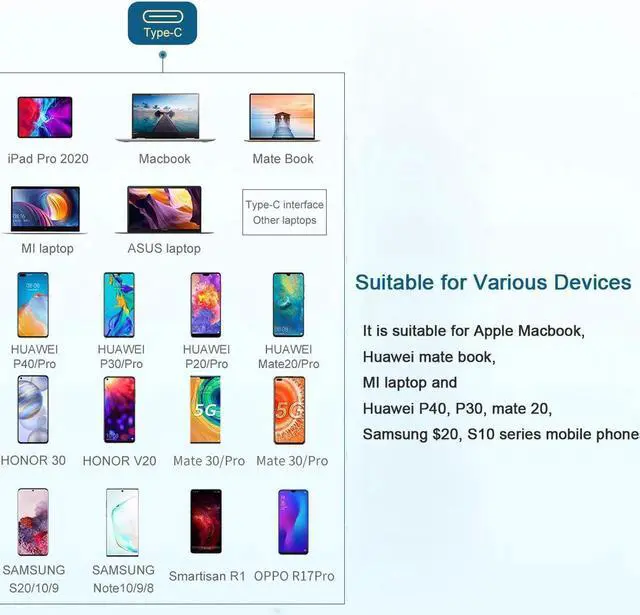 Alt view image 7 of 7 - Type-C to HDMI+VGA Converter Type-C Hub Docking Station 4K Laptop Adapter Cable HDMI 4K@30HZ,VGA 1080P@60Hz for Laptop Mobile Phone