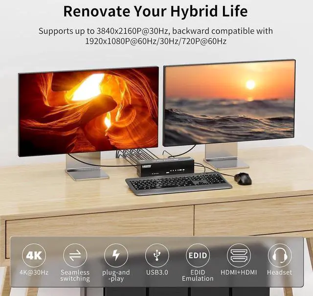 Alt view image 6 of 7 - Real Seamless Switching USB 3.0 HDMI KVM Switch Dual Monitors 4 Computers 4K@30Hz, 4 Port Extended Display, 3.5mm Audio, EDID Emulators, Button, Hotkey, Remote Control, Mouse, RS232 Code Switching
