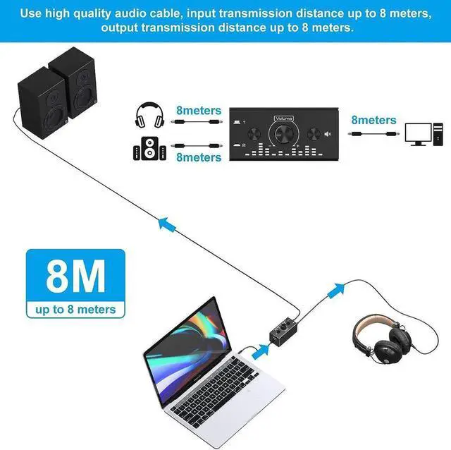 Alt view image 3 of 7 - 3.5mm Jack Audio Switch, 2 In 1 Out / 1 In 2 Out Audio Switcher Audio Selector with 3.5mm Audio Cable and Volume Control for PC Phone Laptop Headphone