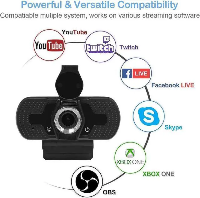 Alt view image 7 of 7 - Webcam 1080p USB Webcam Manual Focus Built-in Sound-absorbing Microphone Drive-free Web Camera for PC Laptop Web Cam Webcam