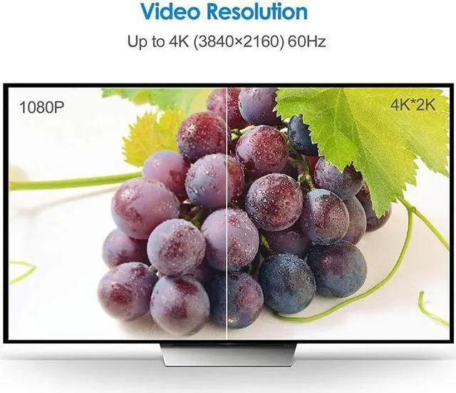 Alt view image 7 of 7 - DisplayPort to HDMI 4K@60K Gold-Plated DP Display Port to HDMI Adapter Male to Female Compatible DP to HDMI M/F Convertor