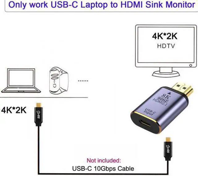 Alt view image 3 of 7 - Aomoproing USB-C Type C Female Source to HDMI Sink HDTV Adapter 8K@60hz 4K@120hz for TabletPhoneLaptop