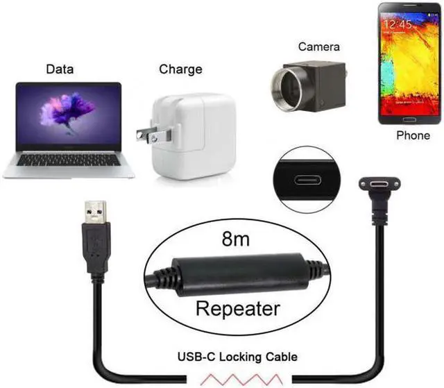 Alt view image 4 of 7 - Aomoproing  8.0M Down Up Angled USB 3.1 Type-C Dual Screw Locking to USB3.0 Data GL3523 Repeater Cable 90 Degree for Camera Oculus Quest Link