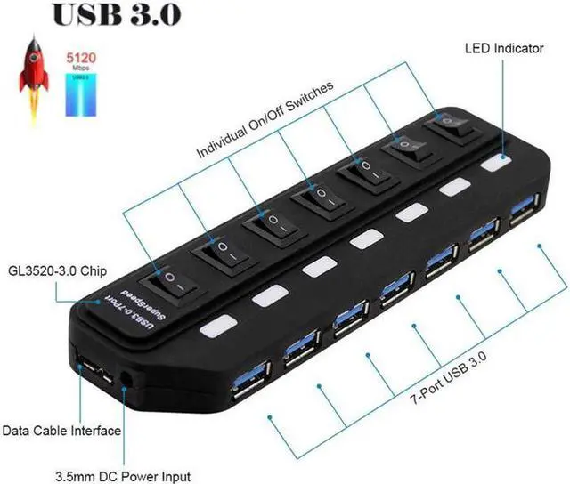 Alt view image 4 of 7 - USB 3.0 Hub Splitter 7Port USB Ultra Slim Data Hub USB Expander Computer Accessories with Individual Power Switch LED