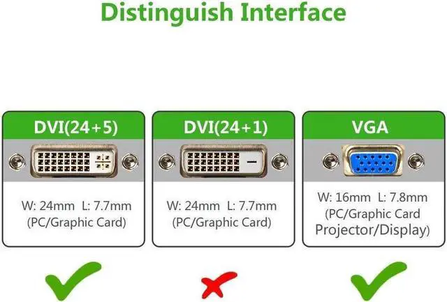 Alt view image 2 of 5 - DVI to VGA DVI-I 24+5 Male to VGA HD15 Female Adapter Cable Gold Plated for Gaming, DVD, Laptop, HDTV and Projector