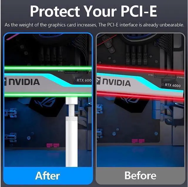 Alt view image 3 of 6 - Graphics Card GPU Support Bracket, Adjustable Height GPU Sag Stand Bracket with Magnet and Non-Slip Sheet, GPU Holder for Prevent Universal VGA Graphics Card Sag - 2.8-4.7"- L - White