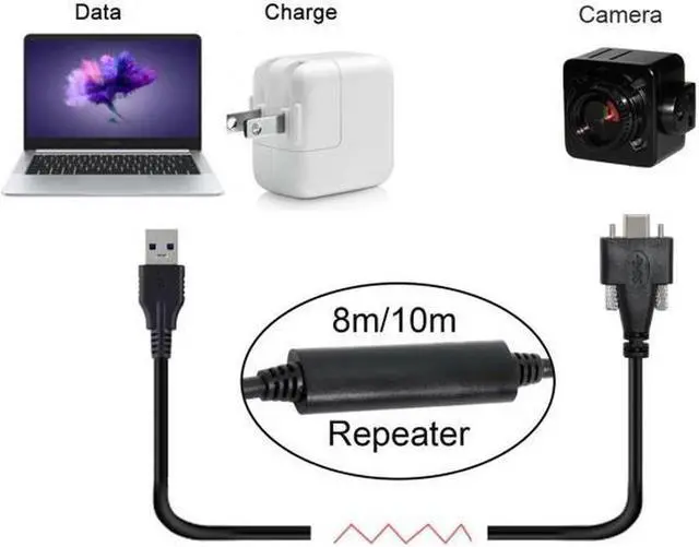 Alt view image 4 of 7 - Aomoproing  8 Meters USB 3.1 Type-C Dual Screws Locking to Standard USB3.0 Data Cable Mount Type for Camera Recorder