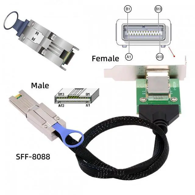 Alt view image 5 of 7 - Aomoproing  External Mini SAS SFF-8088 Male to SFF-8088 Female Extension Cable PCBA With Low Profile Bracket