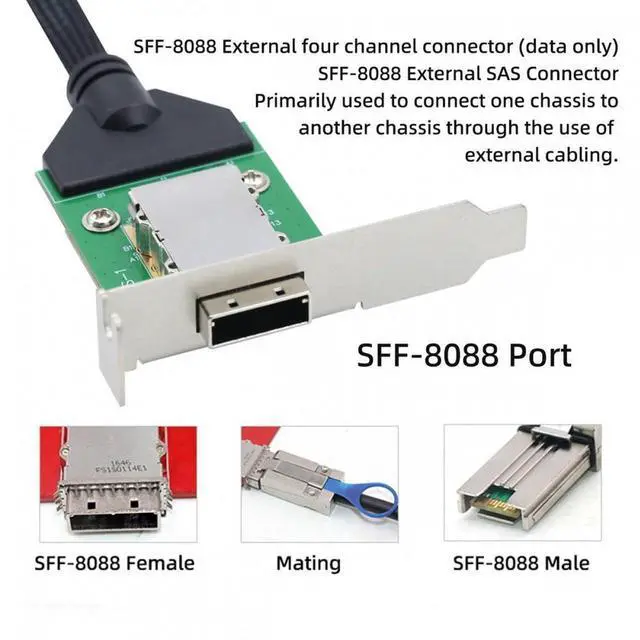 Alt view image 3 of 7 - Aomoproing  External Mini SAS SFF-8088 Male to SFF-8088 Female Extension Cable PCBA With Low Profile Bracket