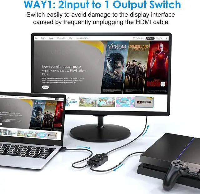 Alt view image 4 of 7 - HDMI Switch 4K @60hz HDMI Splitter, HDMI Switcher 2 in 1 Out, Bi-Directional HDMI Hub Supports HD for Xbox PS5/4/3 Blu-Ray Player Fire Stick Roku