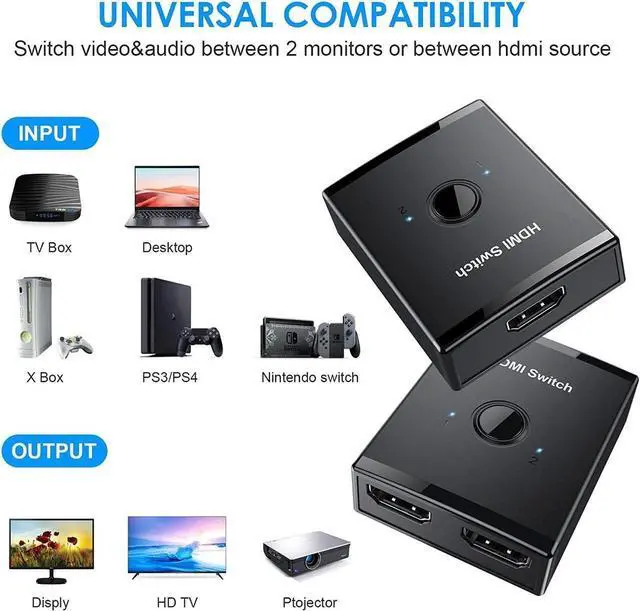 Alt view image 5 of 7 - HDMI Switch 4K @60hz HDMI Splitter, HDMI Switcher 2 in 1 Out, Bi-Directional HDMI Hub Supports HD for Xbox PS5/4/3 Blu-Ray Player Fire Stick Roku