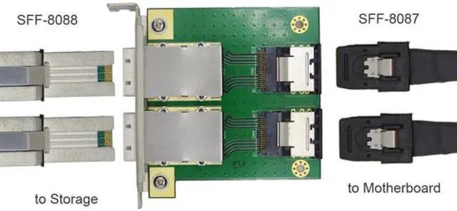 Alt view image 6 of 7 - Aomoproing Dual Ports Mini SAS SFF-8088 To SAS 36Pin SFF-8087 PCBA Female Adapter With PCI Bracket