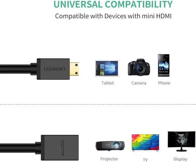 Alt view image 7 of 7 - Mini HDMI to HDMI Cable, Mini-HDMI Male to HDMI Female Adapter, Support 1080P Full HD, 3D, 22CM, Black