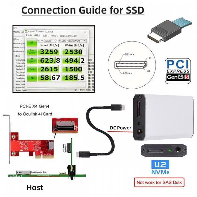 Alt view image 3 of 7 - Aomoproing  Oculink SFF-8612 SFF-8611 to M.2 NGFF M-Key to NVME PCIe SSD 2280 SSD Enclosure Adapter for Mainboard