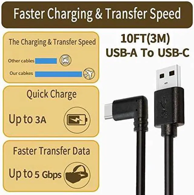 Alt view image 3 of 7 - USB C Cable 10ft/3M, Oculus Quest Link Cable, High Speed Data Transfer & Fast Charging Cable Compatible for Oculus Quest1/Quest2 and Gaming PC