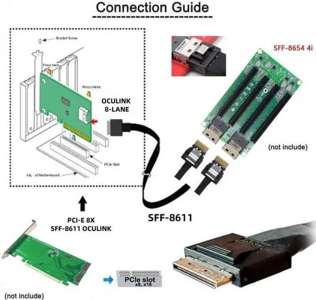 Alt view image 6 of 7 - Aomoproing OCuLink PCIe PCI-Express SFF-8611 8x 8-Lane to Dual SFF-8654 Slimline 4x SSD Data Active Cable 50cm
