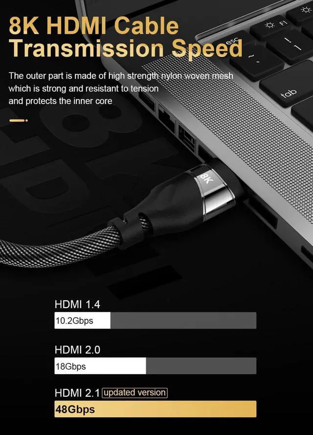 Alt view image 4 of 7 - Premium High-Speed 8K@60Hz HDMI Cable with Braided Cord, Black - 10 Feet