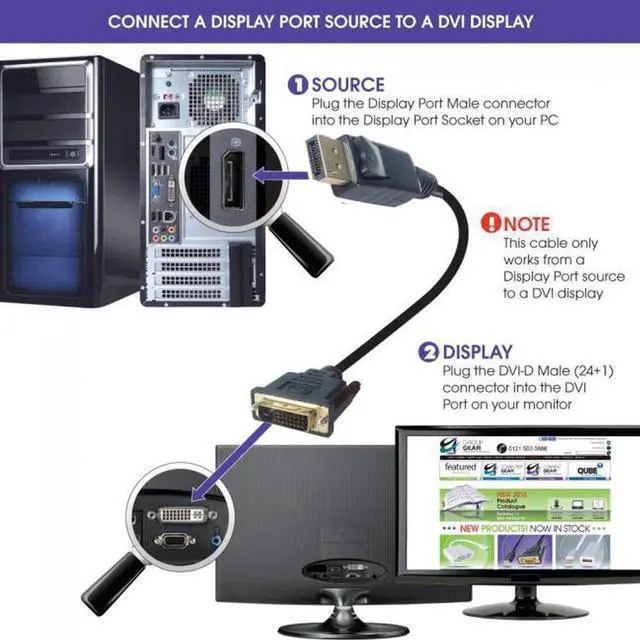 Alt view image 2 of 7 - Aomoproing DisplayPort DP Male Source to DVI Male Single Link Video Cable 6ft 1.8m for DVI monitor