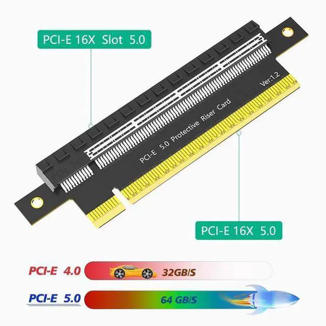 Alt view image 5 of 5 - PCI-E5.0 conversion card PCIE 180 degree conversion card Graphics card Increase card Test card 64GB/s