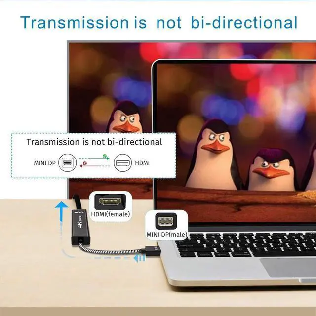 Alt view image 2 of 7 - Active Mini DisplayPort to HDMI 2.0 Adapter 4K @ 60Hz mDP to HDMI Male to Female Convertor Supports Eyefinity Multiple Screens for Gaming and Ultra HD - Thunderbolt 2 to HDMI Compatible