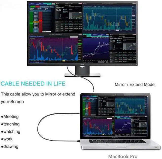 Alt view image 6 of 7 - Aomoproing USB 3.1 Type C USB-C Source to Mini DisplayPort DP Displays Male 4K Monitor Cable for Laptop 1.8m