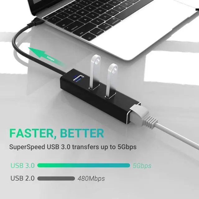 Alt view image 7 of 7 - USB to Ethernet Adapter, USB A to 3 Ports USB 3.0 Hub with 10/100/1000 Mbps LAN RJ45 Gigabit Network Adapter, Supports Windows 10/8/7, Mac OS, Linux