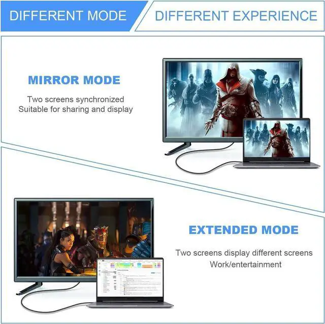 Alt view image 2 of 7 - 8K HDMI Cable, 8K HDMI 2.0 Cable 100% Real 8K, High Speed 48Gbps 8K@60Hz 7680P Dolby Vision, HDCP 2.2, 4:4:4 HDR, eARC Compatible with Apple TV, Samsung QLED TV, 20m 65ft