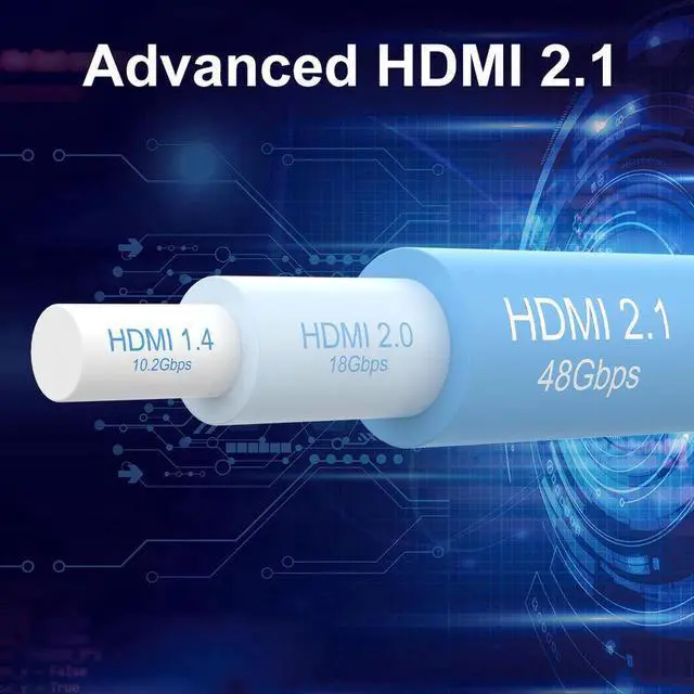 Alt view image 3 of 7 - 1m/3.28ft 2m/6.56ft 8K High Speed HDMI 2.1 Cable [8K/60Hz 4K@120Hz/60Hz] 48Gbps 3D Male to Male HDMI Cable Cord for PS4 HD TV Box Projector Cable