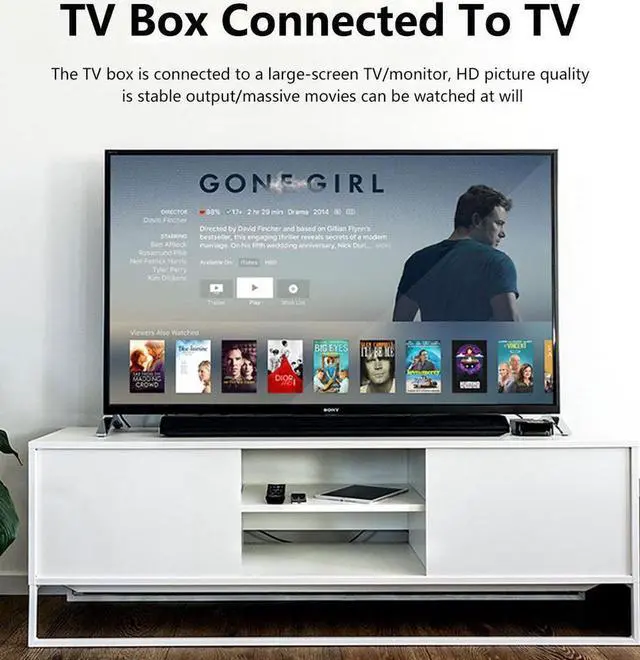 Alt view image 6 of 7 - 2-Pack DVI to HDMI Bi-Directional Adapter, DVI 24+1 Male to HDMI Female Converter, Support 1080P, 3D for PS3,PS4,TV Box,Blu-ray,Projector,HDTV