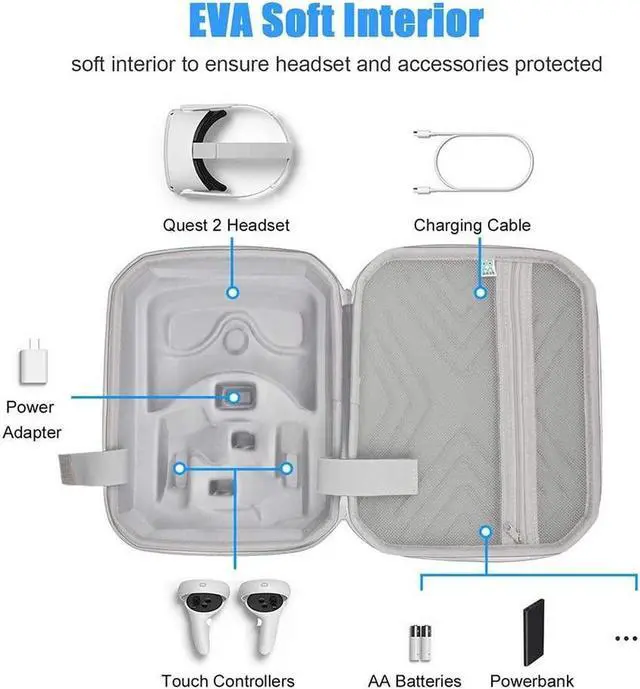 Alt view image 6 of 7 - Carry Case for Oculus Quest 2 All-in-one VR Gaming Headset - Oculus Quest 2 Hard Travel case, Virtual Reality Protective Bag, Shock-Dust-Water Proof