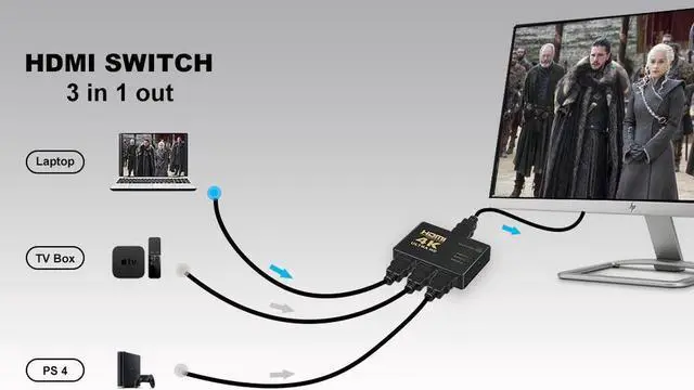 Alt view image 6 of 7 - 4K@30Hz HDMI Switch 3x1 3 in 1 Out 4K HDMI Switch with IR Remote Support 4K@30HZ 3D HD1080P,HDR,Full HD,3D,1080P For HDTV DVD TV BOX Z2