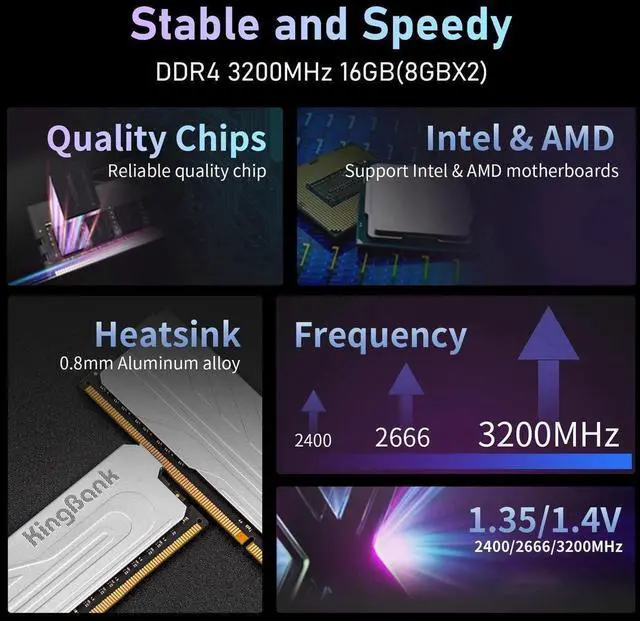 Alt view image 3 of 7 - KingBank Computer Desktop Memory Ram DDR4 16GB(2x8GB) 3200MHz CL16 1.35V with Heatsink for Desktop Computer High Performance Gaming Office