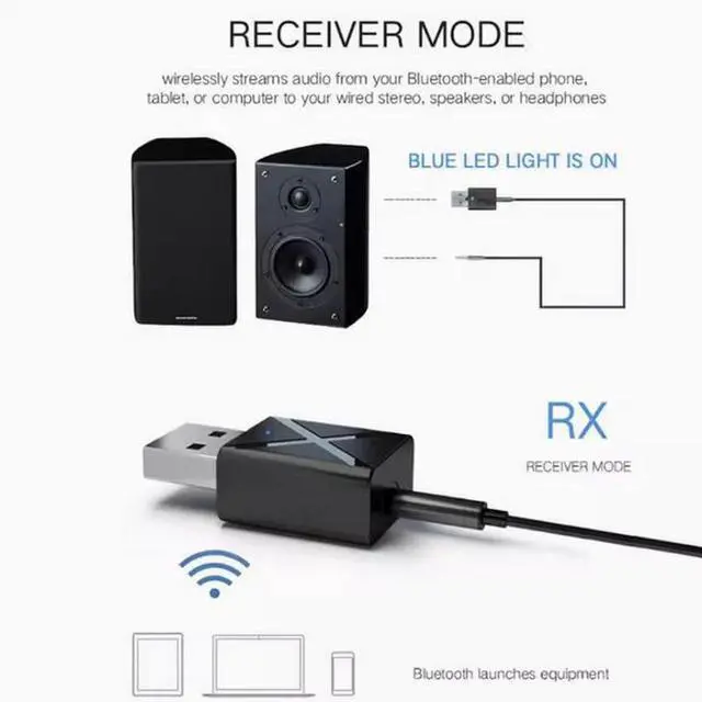 Alt view image 5 of 5 - USB Bluetooth transmitter receiver 2-in-1 Wireless Audio Adapter 5.0 TV computer car