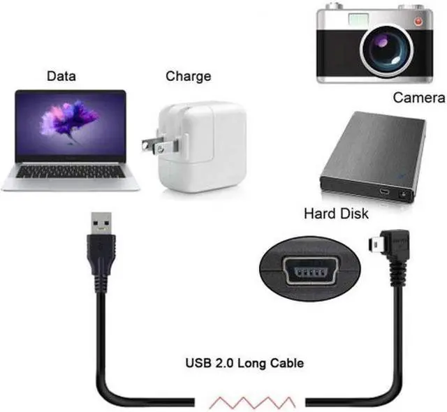 Alt view image 3 of 7 - Aomoproing Mini USB B Type 5pin Male Left Angled 90 Degree to USB 2.0 Male Data Cable with Ferrite 3.0m