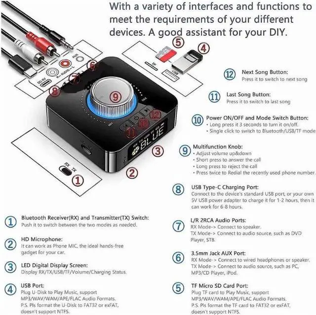 Alt view image 5 of 7 - Bluetooth 5.0 Audio Adapter, 5-in-1 Wireless Music Transmitter AUX Receiver USB TF Micro SD Card MP3 Player for TV CD PC Car Home Stereo to Wireless Wired Soundbar Headphones Speakers