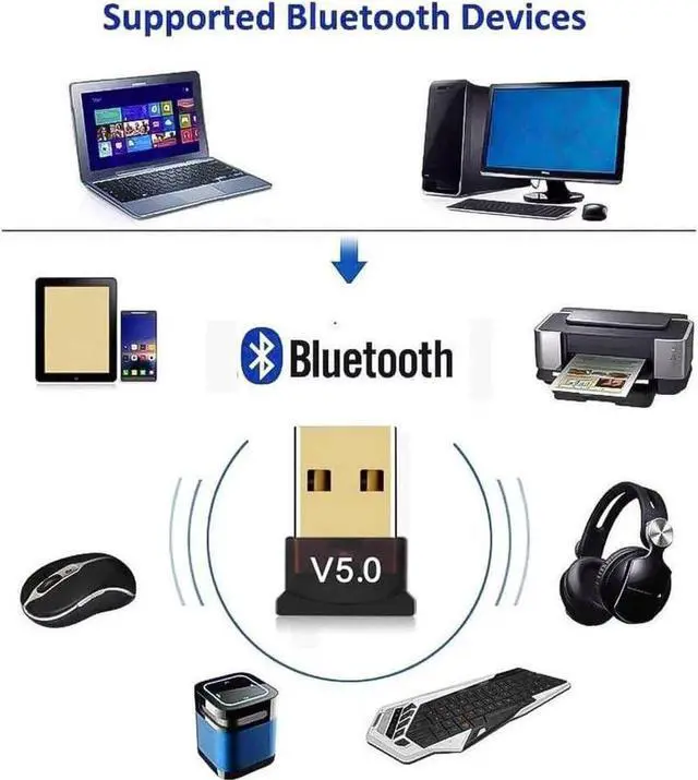 Alt view image 2 of 5 - isptewhie Bluetooth Adapter for PC USB Bluetooth Adapter 5.0 Bluetooth Dongle Bluetooth Receiver Bluetooth Adapter for PC Windows 10/8/7 for Desktop Laptop Mouse Keyboard Headsets Speakers