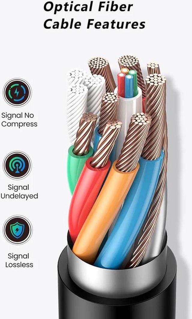 Alt view image 3 of 7 - HDMI 2.1 Fiber Optic Cable (33Ft/10M), 8K HDMI Fiber Optic Cable, Supports 8K@60Hz 4K@120Hz Ultra High Speed 48Gbps HDR, eARC, Compatible with Xbox Series X, PS5, PC, Projector