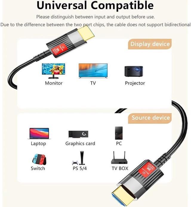 Alt view image 4 of 7 - HDMI 2.1 Fiber Optic Cable (33Ft/10M), 8K HDMI Fiber Optic Cable, Supports 8K@60Hz 4K@120Hz Ultra High Speed 48Gbps HDR, eARC, Compatible with Xbox Series X, PS5, PC, Projector
