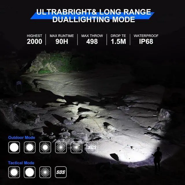 Alt view image 3 of 6 - T1 Tactical Flashlights 2000 High Lumens, Rechargeable Flashlight 498 Meters Long Beam Distance, Handheld Flash Light with Tactical Tail Button for Tactical Gear, Suvival, Emergencies, Outdoor