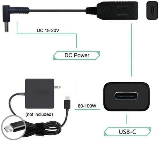 Alt view image 4 of 7 - Aomoproing USB 3.1 Type C USB-C to DC 20V 4.5 3.0mm Power Plug PD Emulator Trigger Charge Cable for Laptop