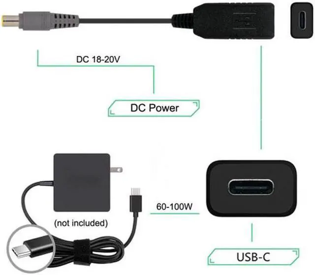 Alt view image 3 of 7 - Aomoproing USB 3.1 Type C USB-C to DC 20V 7.9*5.4mm Power Plug PD Emulator Trigger Charge Cable for Laptop